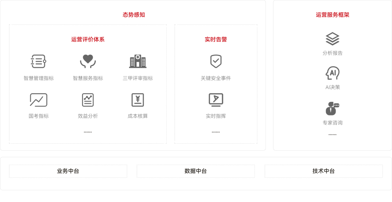 �ڲ������ - ����Ϊ��,רҵ����!