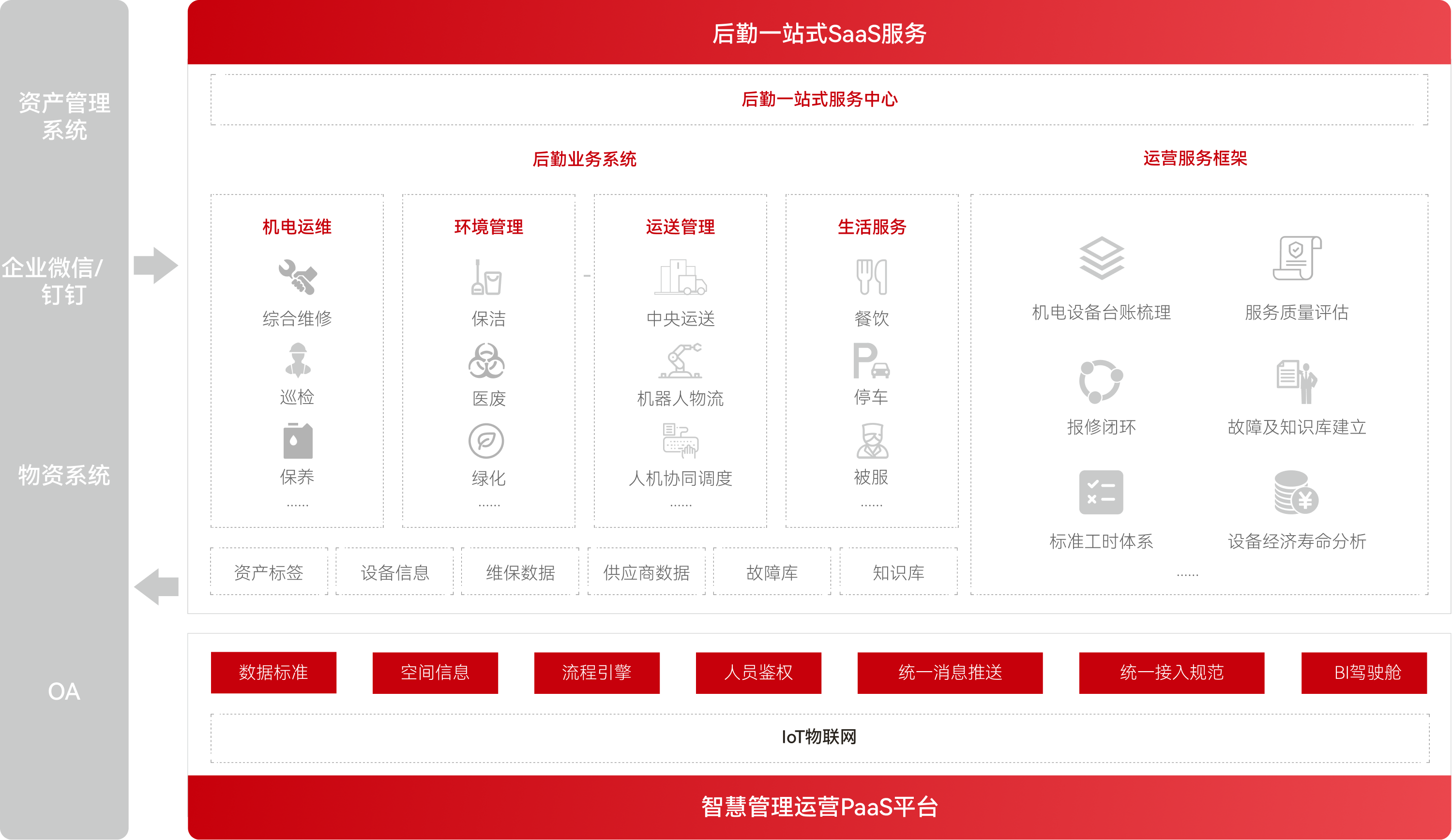 �ڲ������ - ����Ϊ��,רҵ����!