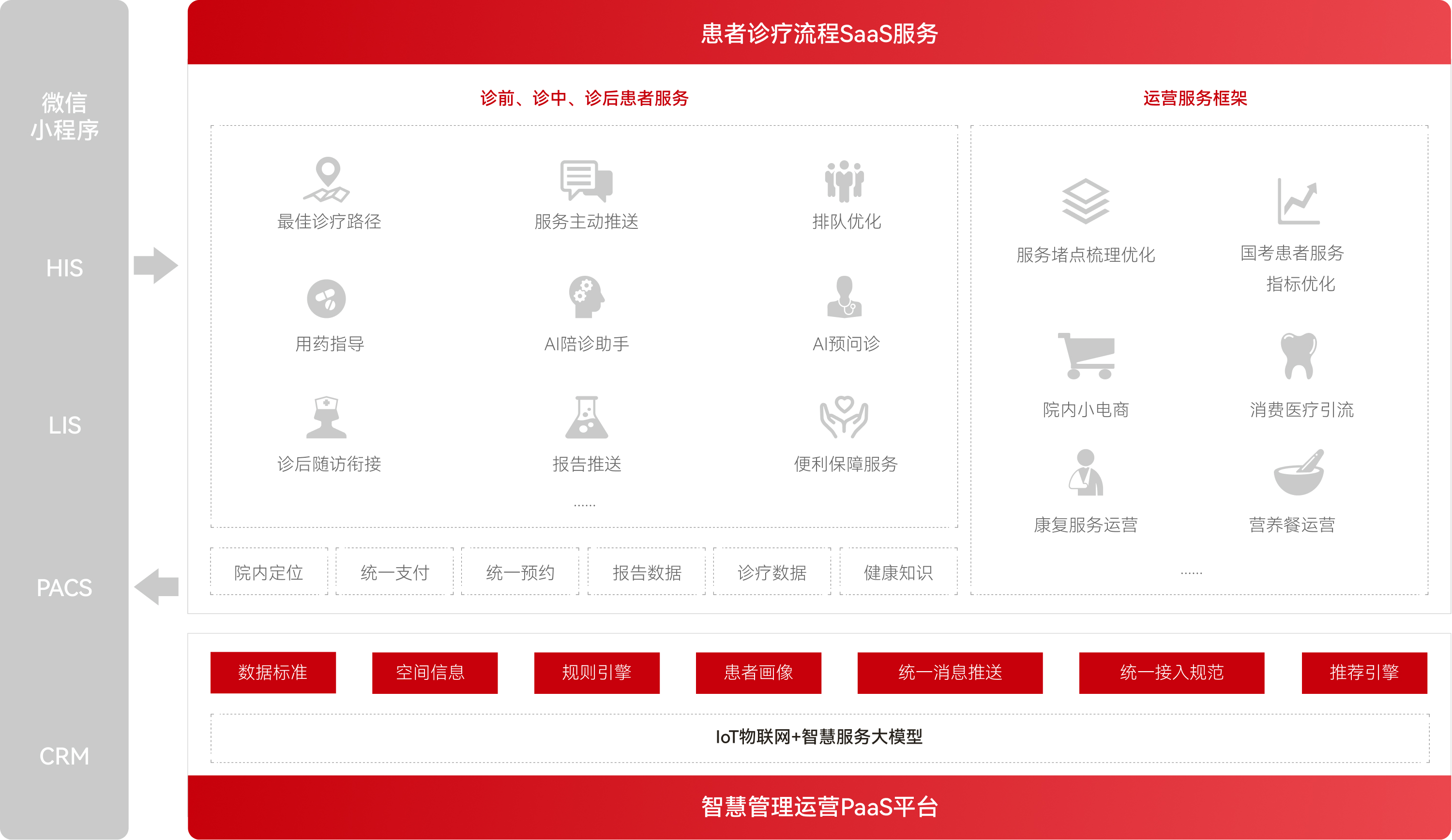 �ڲ������ - ����Ϊ��,רҵ����!