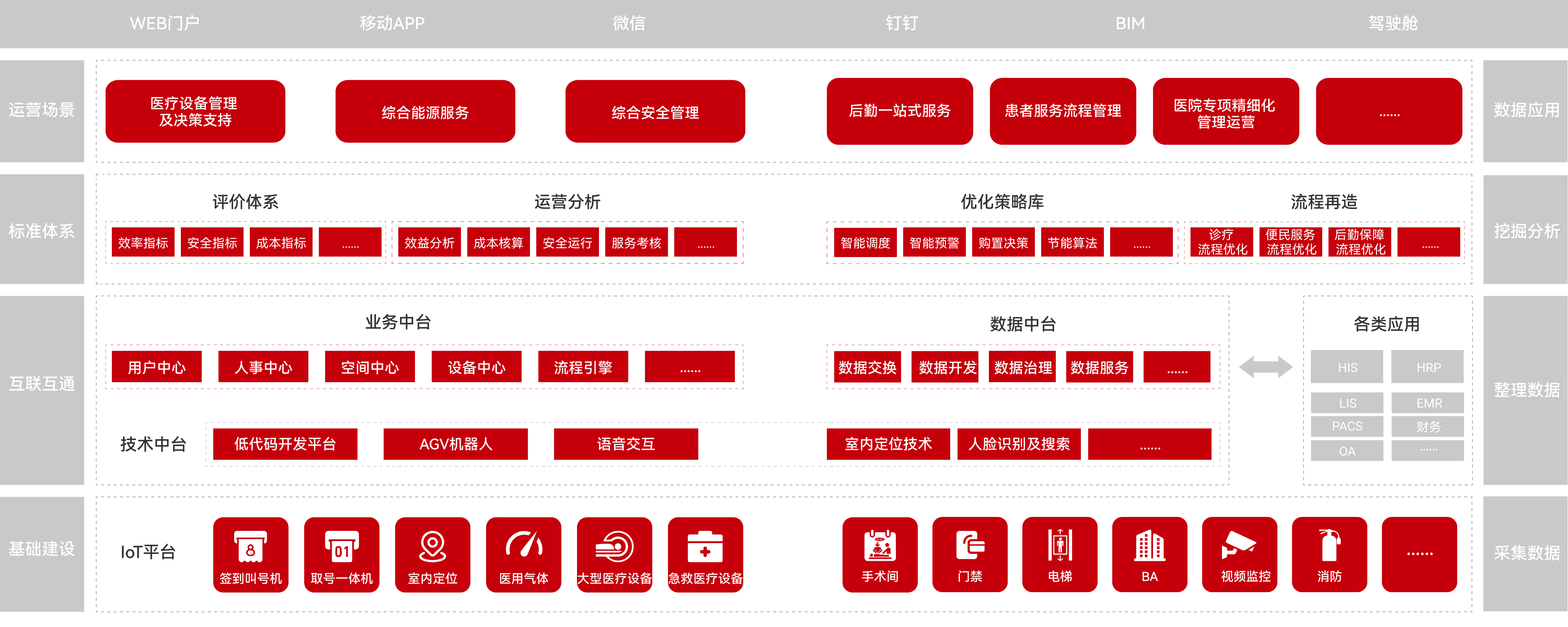 �ڲ������ - ����Ϊ��,רҵ����!