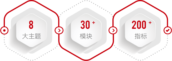 �ڲ������ - ����Ϊ��,רҵ����!