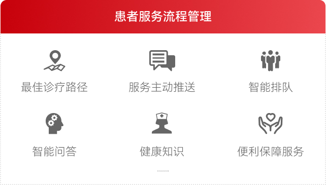 �ڲ������ - ����Ϊ��,רҵ����!