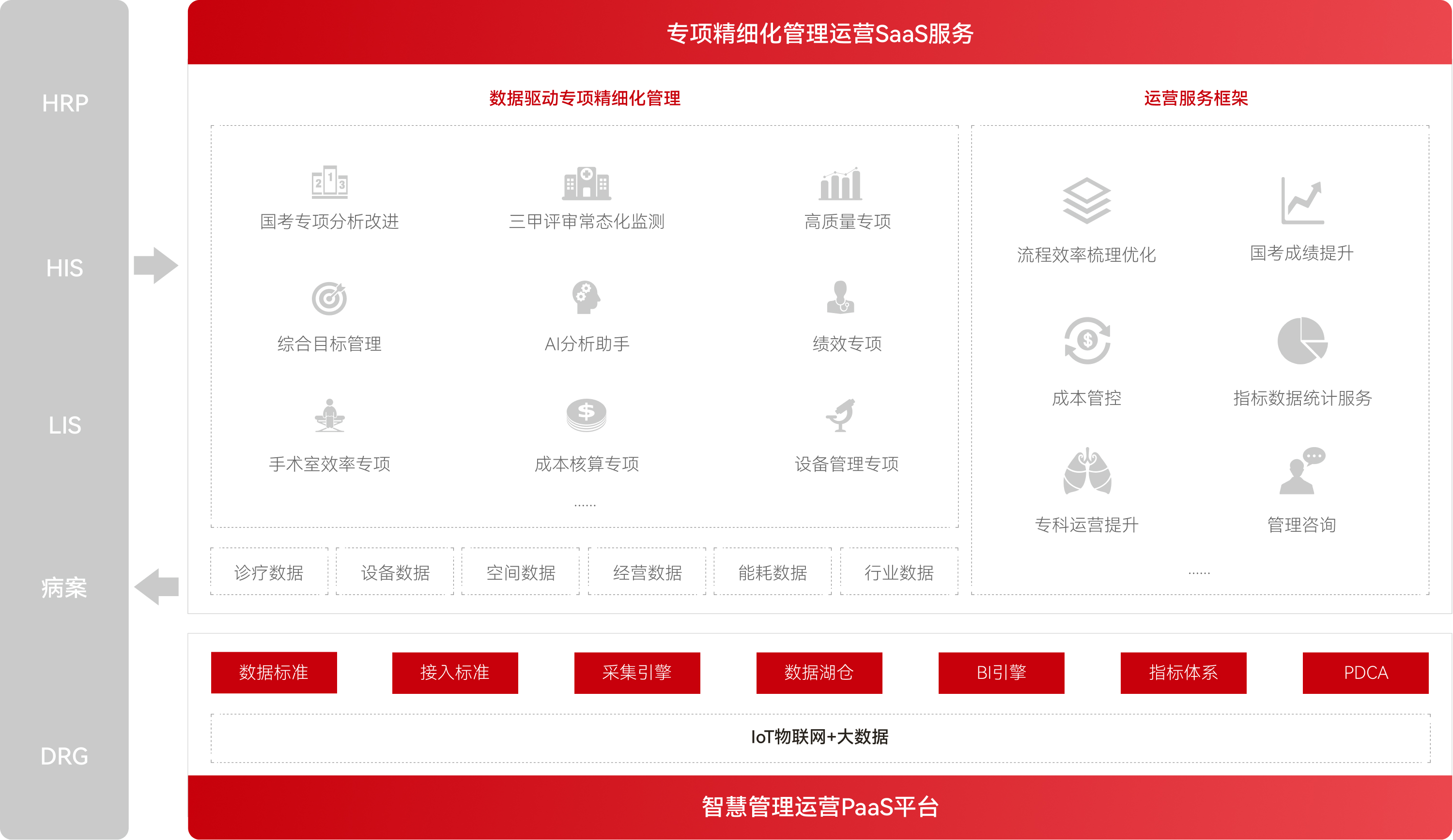 �ڲ������ - ����Ϊ��,רҵ����!